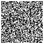 QR code with Southern Express Inc contacts