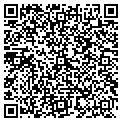 QR code with Anthony Juarez contacts
