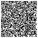 QR code with Candyland Spa contacts