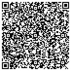 QR code with Metamorphosis Day Spa contacts
