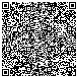 QR code with Coblitz Creative Concepts,  LLC contacts