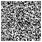 QR code with Vanover Custom Trim & Home Improvement contacts
