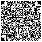 QR code with Funtastic Mktg Internet Advertising contacts