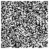 QR code with Tawynia Photo Shop & Son contacts