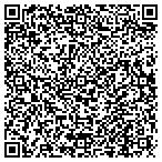 QR code with Trends & Sources International Inc contacts