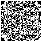 QR code with All About You Photography contacts