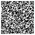 QR code with All Event Photography contacts