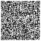 QR code with Karisch Land And Cattle Company A Texas Limited Liability Company contacts