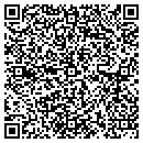QR code with Mikel Cain Panko contacts