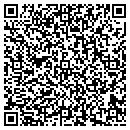 QR code with Mickens Group contacts