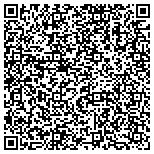 QR code with J.V. Control & Quality Corp contacts