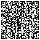 QR code with Proving Ground Media contacts