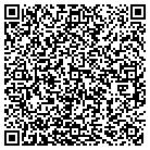 QR code with Monkey Den Software LLC contacts
