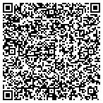 QR code with Heights Massage & Day Spa contacts