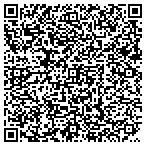QR code with Brenner Custom Painting And Towel Washing LLC contacts