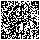 QR code with Austin Inhouse Test Prep LLC contacts