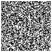 QR code with Austin Inspectors Exchange - Home Inspection, Home Inspectors contacts