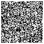 QR code with Gotucovered Sales & Marketing LLC contacts