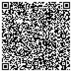 QR code with Planet Beach Contempo Spa Lake Conroe contacts