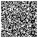 QR code with Milwaukee Trolley contacts