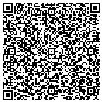 QR code with Bucci Custom Dry Wall Construction contacts