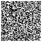 QR code with Smooth Sensations, LLC contacts