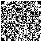 QR code with SophiaK Essential SPA contacts