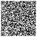QR code with Hoyts Landscaping & Maintenance contacts