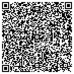 QR code with SEANET Couriers contacts