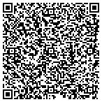 QR code with Software Applications Corporation contacts