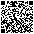 QR code with Software Corner Link contacts