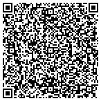 QR code with Harry's Renovations Enterprise LLC contacts