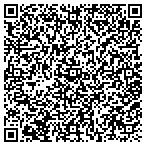 QR code with Gabriel Canizales Fedex Corporation contacts