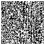 QR code with Jw Custom Cabinets & Home Renovations Ll contacts