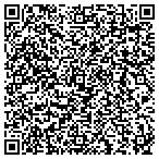 QR code with Vink Software Technologies Incorporated contacts