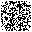 QR code with Millers Maint contacts