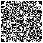 QR code with Business Technology Software Solutions Inc contacts