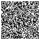 QR code with Mark's Home Improvement contacts