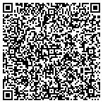 QR code with American Mailing and Logistics contacts