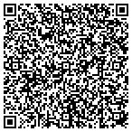 QR code with North West Staged Events contacts
