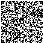 QR code with Innovative Software Solutions contacts