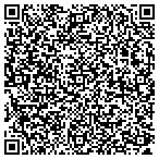 QR code with Clockwork Express contacts