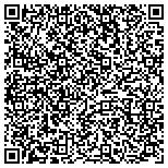 QR code with Candice Kehoe Interiors Inc contacts