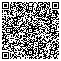 QR code with Perfect View contacts