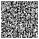 QR code with Road Runner Remodeling contacts