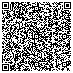 QR code with Luis Arrudadba Arruda's Drywall & Plaster contacts