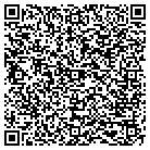 QR code with Millenium Information Technolo contacts