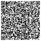 QR code with Seashore Advertising, LLC contacts