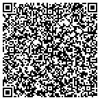 QR code with Premium Software Solutions Inc contacts