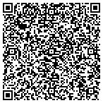 QR code with Software Finesse contacts